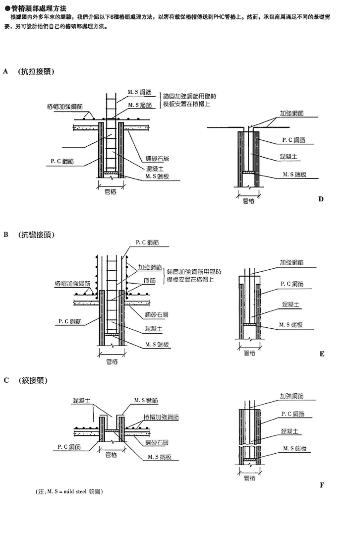 管桩头部处理办法